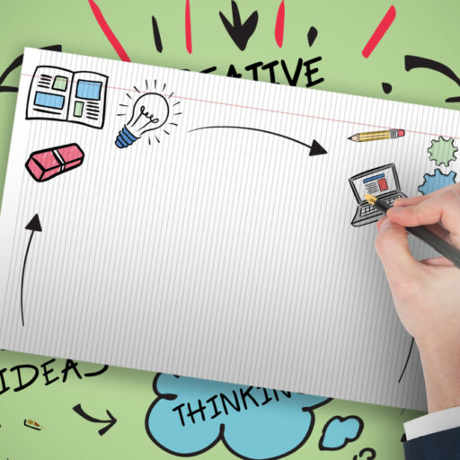 Professional Whiteboard Animation Videos